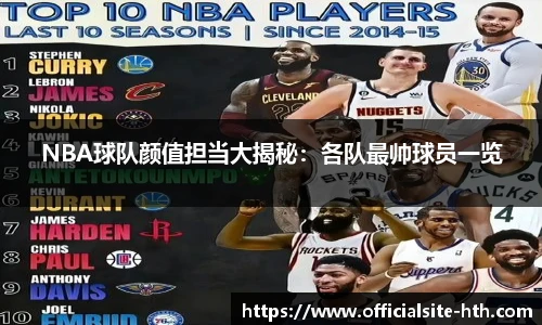 NBA球队颜值担当大揭秘：各队最帅球员一览