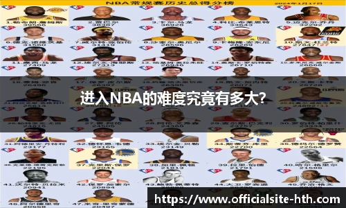HTH.com